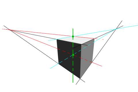 リアルな絵の描き方 立方体のスケッチの書き方2点透視3 ３度見される絵を描こう リアル絵の描き方