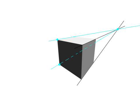 リアルな絵の描き方-立方体のスケッチの書き方2点透視1-2
