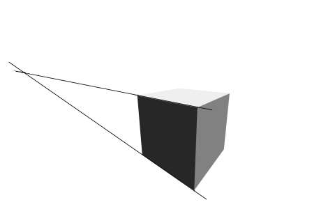 リアルな絵の描き方-立方体のスケッチの書き方2点透視2-1