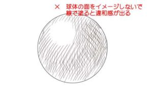 リアルな絵の描き方－球体のデッサンの書き方２－３