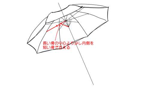 初心者でも簡単な傘の絵の描き方19