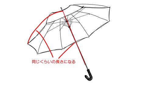初心者でも簡単な傘の絵の描き方22